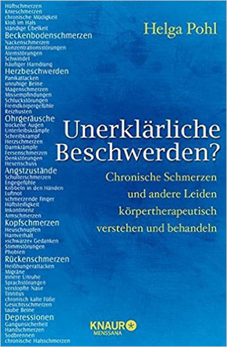 beschwerden